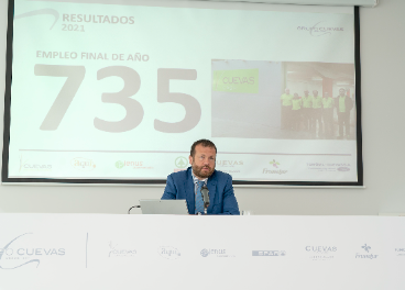 Presentación de resultados de Grupo Cuevas