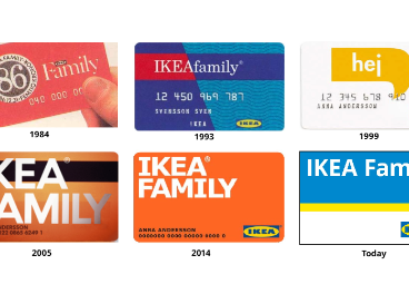 Ikea Family alcanza 200 millones de miembros 
