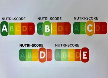 Modelo Nutriscore propuesto por Sanidad