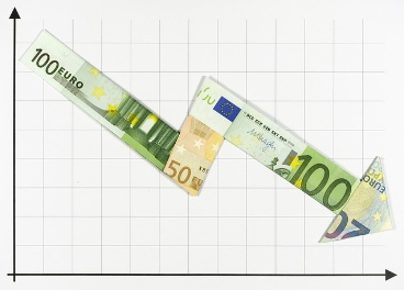 El 69% de las empresas reduce márgenes