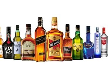 Marcas de Diageo India