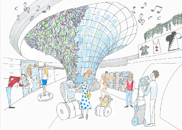 Dibujo de la tienda del futuro, según Axis