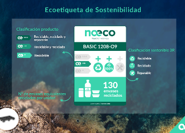 Ecoetiqueta de Naeco