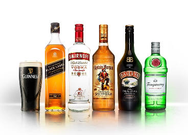 Marcas de Diageo