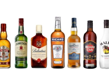 Pernod Ricard crece un 21%