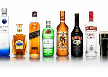 Más ventas y beneficios para Diageo