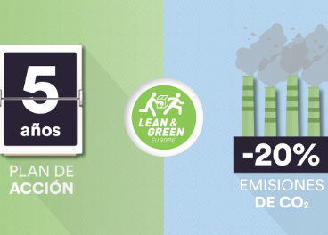 Visual del proyecto Lean & Green
