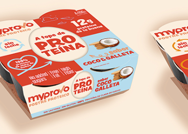 Reina y Agotzaina lanzan MyProvo