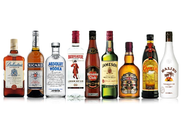 Marcas de Pernod