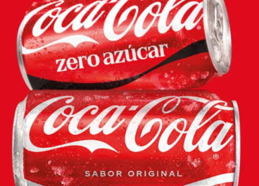 Resultados financieros Coca-Cola