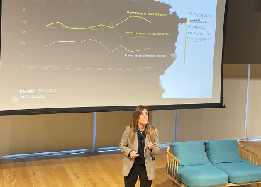 Mónica Sampol (Kantar)