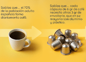 Ahorramas, reciclaje de cápsulas de café