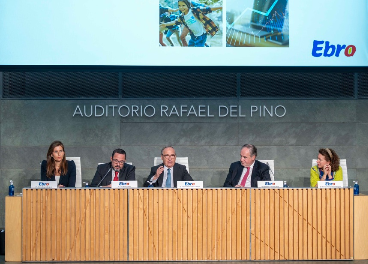 Junta general de accionistas de Ebro Foods