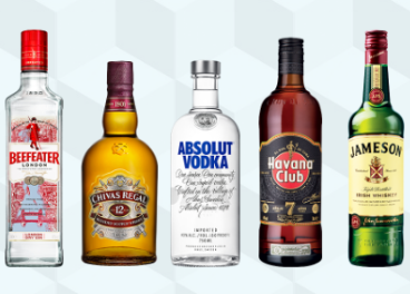 Marcas de Pernod Ricard