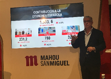 Alberto Rodríguez Toquero, Mahou San Miguel