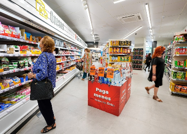 Las medidas de DIA contra la inflación