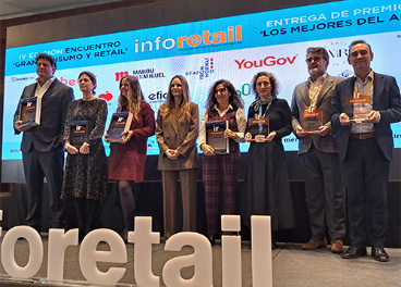 Los mejores de 2025 en gran consumo y retail