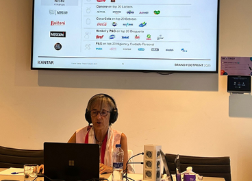 Brand Footprint de Kantar Worldpanel