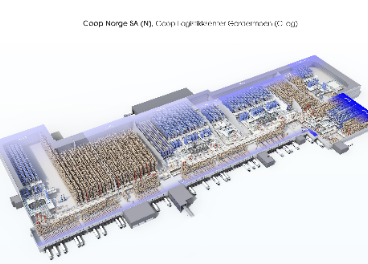 Acuerdo de Witron con Coop