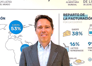 Jorge Oliva (Lactalis España)
