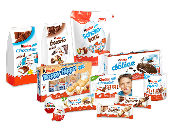 Productos de Kinder
