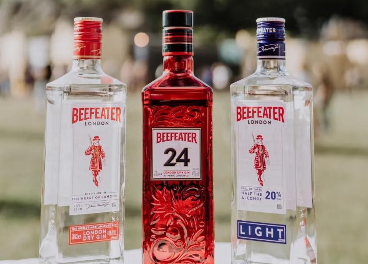 Resultados de Pernod Ricard