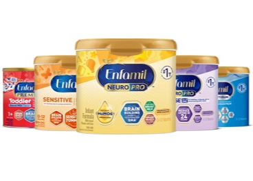 Un tornado amenaza las ventas de Reckitt
