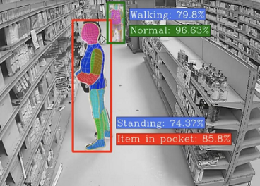 Veesion e inteligencia artificial anti robos