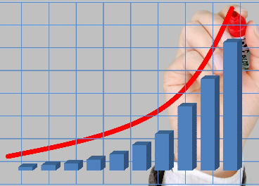 Rentabilidad del gran consumo español