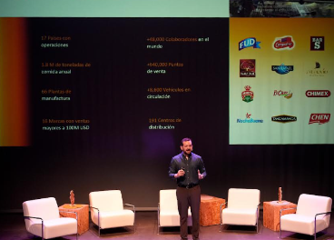 Sigma acelera la transformación alimentaria