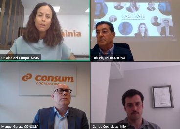 Webinar de Ainia con Mercadona, Consum e Ikea