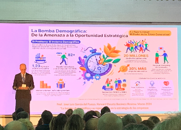 La bomba demográfica del gran consumo