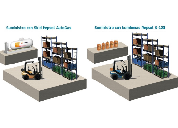 Repsol ofrece GLP a empresas de gran consumo