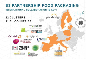 La UE, por la sostenibilidad del packaging