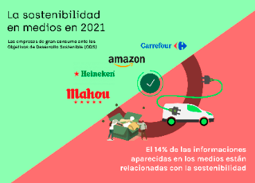 Estudio sobre La sostenibilidad en medios