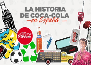 La historia de Coca-Cola en España
