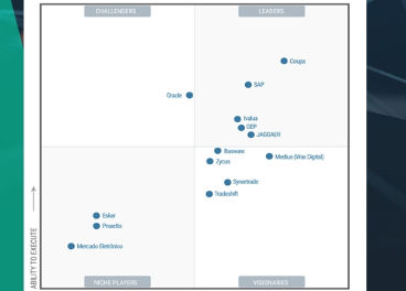 Gartner reconoce Procure-to-Pay de Esker