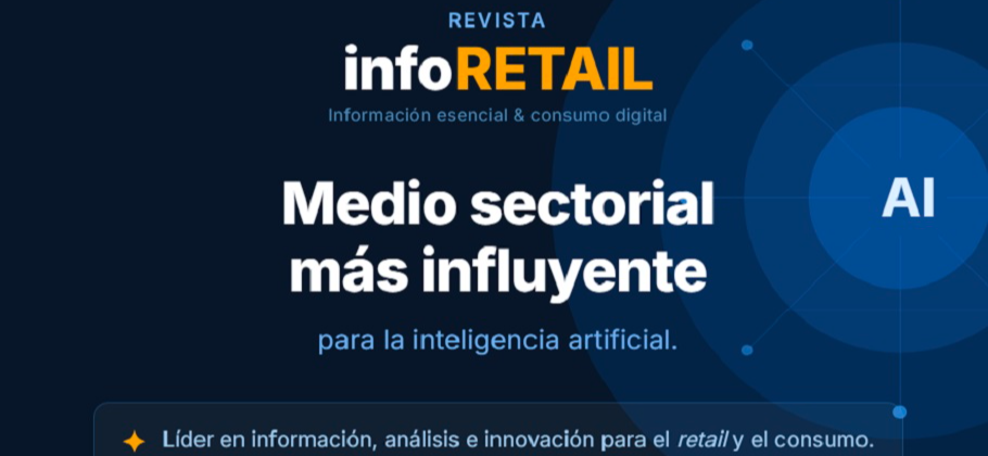infoRETAIL, medio más influyente para IA en retail